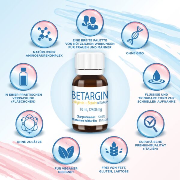 Detalle de etiqueta de Betargin