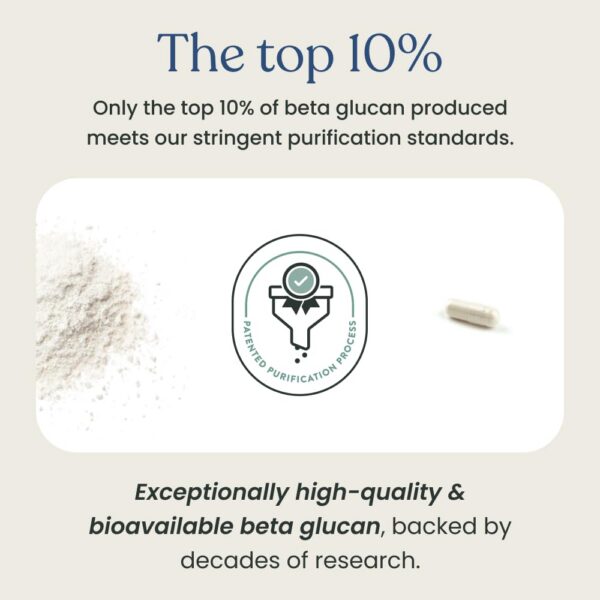 Detalle de la etiqueta y información de Beta Glucano