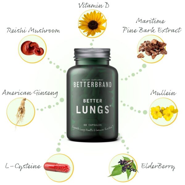 Betterbrand BetterLungs suplemento respiratorio ingredientes naturales