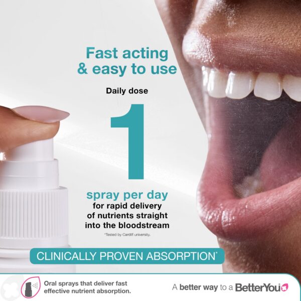 Envase de DLux4000 spray con plástico oceánico