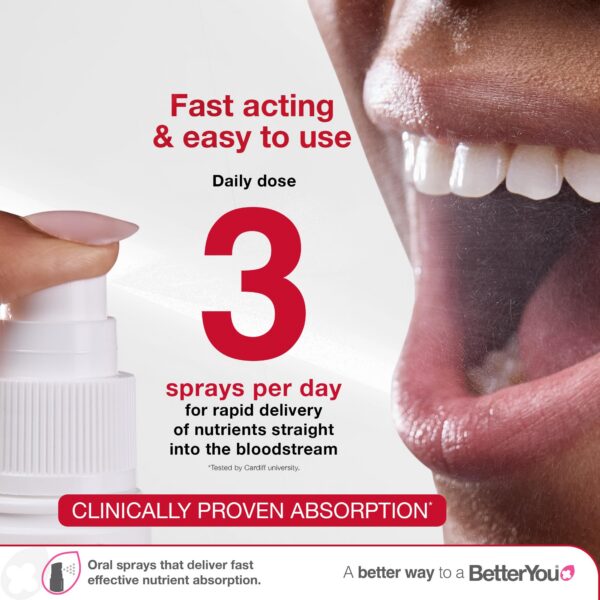 Version 1.0.0 contenido spray oral betteryou vitamina d3 promocional