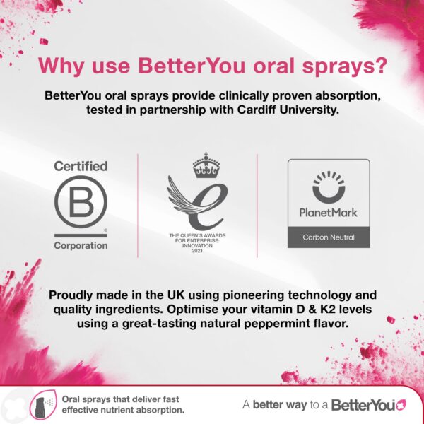 Version 1.0.0 embalaje superior spray oral betteryou vitamina d3 k2