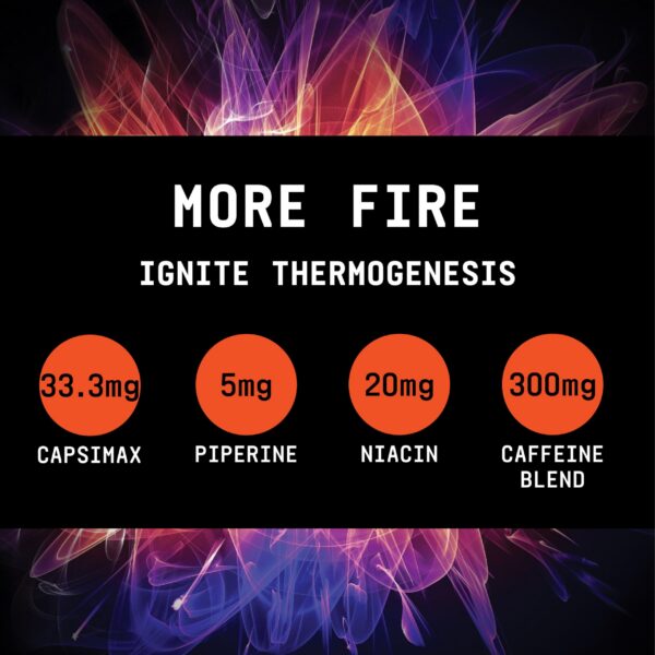 BEYOND RAW Burn MF ingredientes