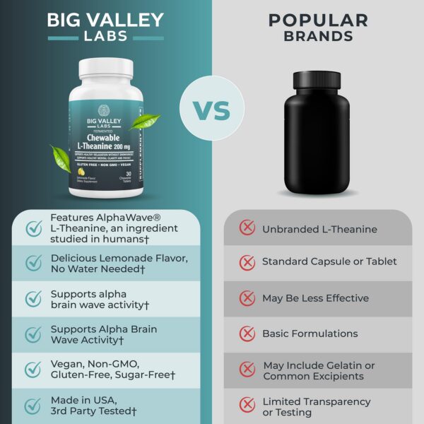 Embalaje y cápsulas en primer plano