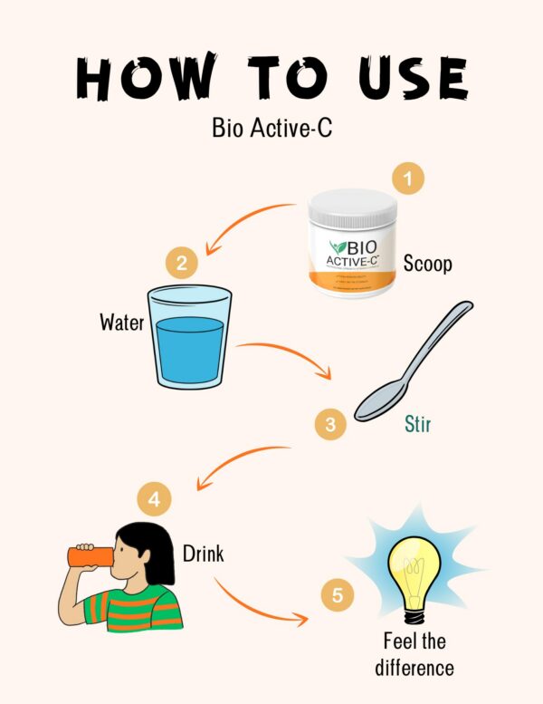 Version 1.0.0 Producto en caja