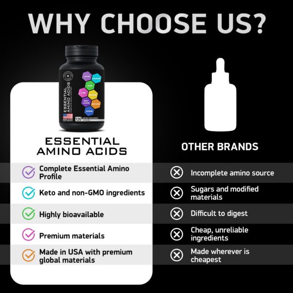 Suplemento cápsulas Aminoácidos esenciales para crecimiento muscular