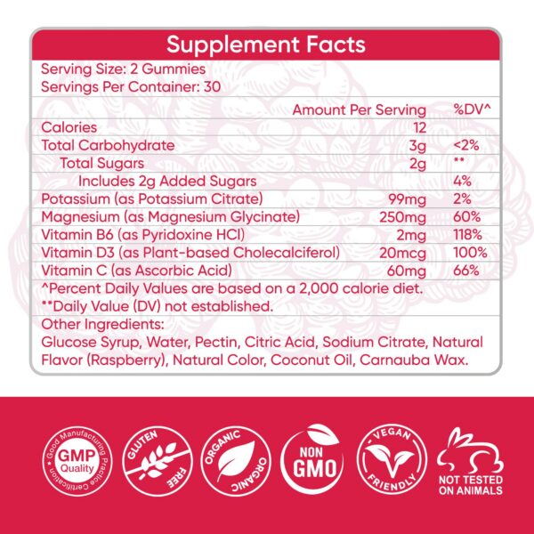 Etiqueta del envase BionerLab gomitas