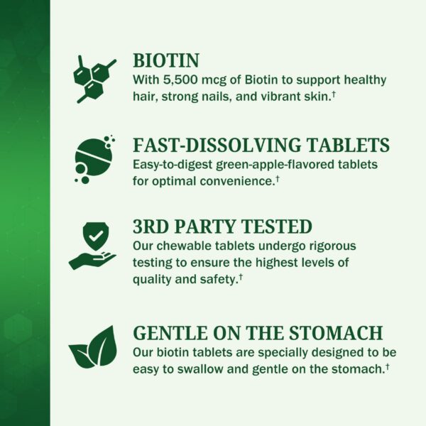 BioSchwartz Biotin 5500 mcg suministro 3 meses