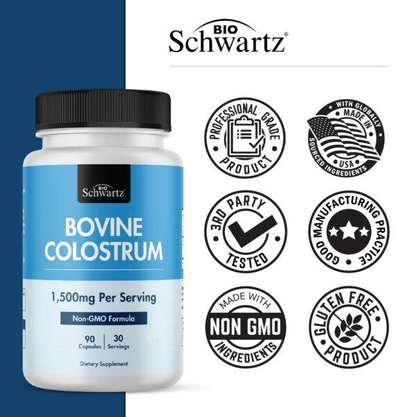 Detalle de la etiqueta BioSchwartz Colostro 1500 mg