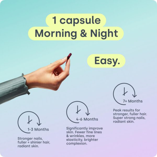 Detalle del frasco de Biosil