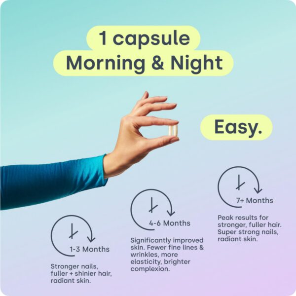 Etiqueta detalle de Biosil Collagen Booster