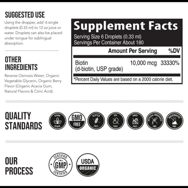 Version 1.0.0 Frasco y etiqueta de Biotin Hair Support