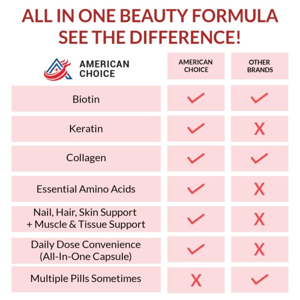 Detalle de etiqueta con ingredientes