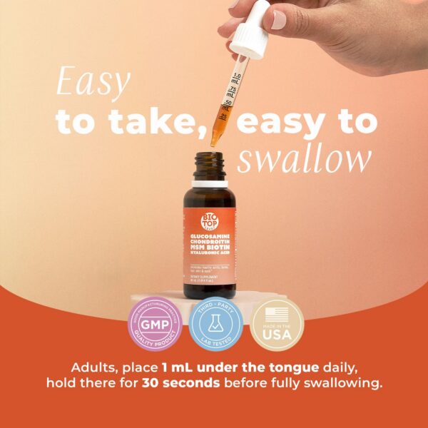 Version 1.0.0 Etiqueta y frasco de suplemento BIOTOPLEVEL