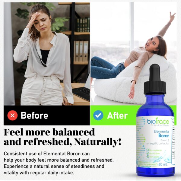 Version 1.0.0 Magnesio y cloruro en fórmula BioTrace