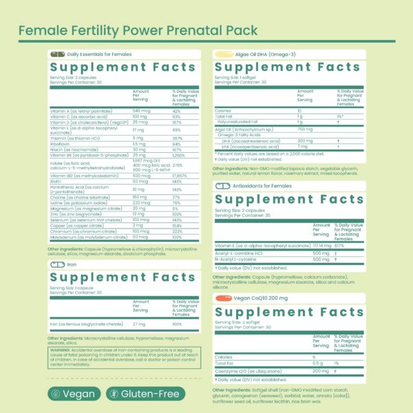 Uso diario bird&be prenatal 30 días