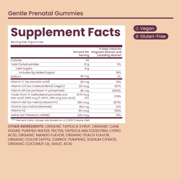 Gomitas prenatales Bird&Be empaque