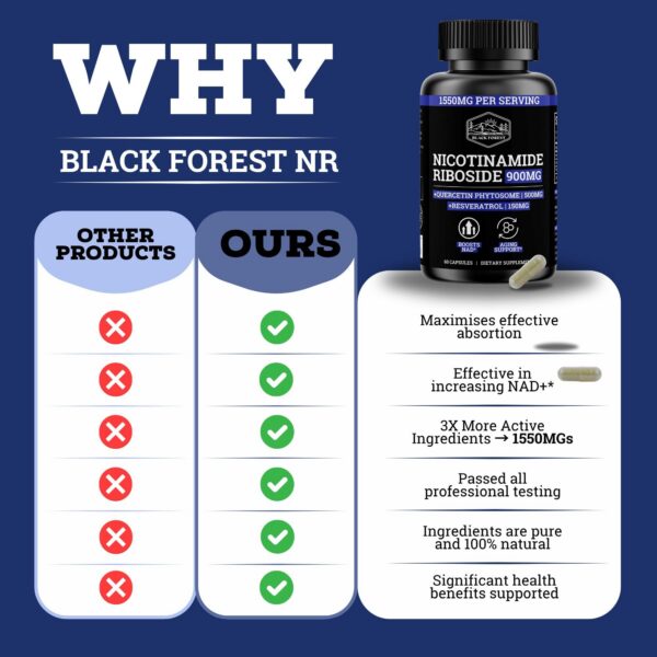 Cápsulas y etiqueta de ingredientes