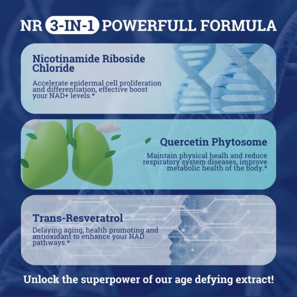 Presentación de NR liposomal y resveratrol