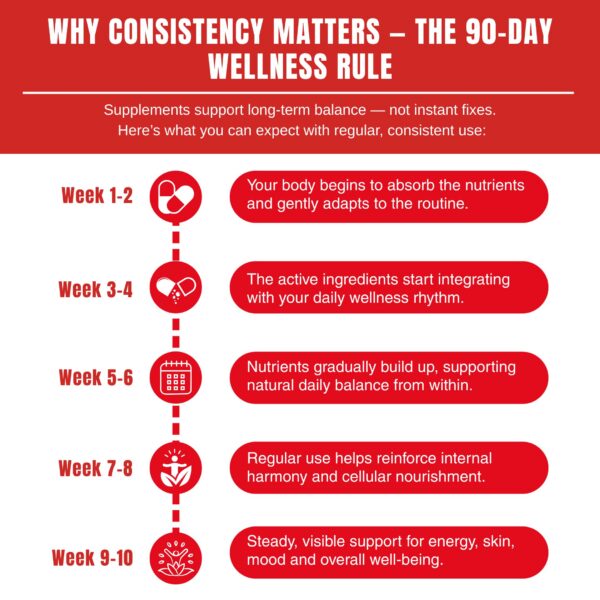 Detalle de etiqueta Bloofah cápsulas tomate licopeno