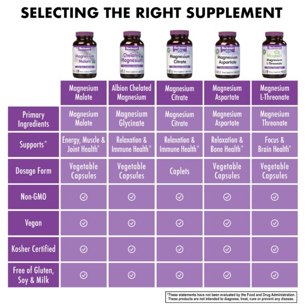 Cierre de seguridad del envase