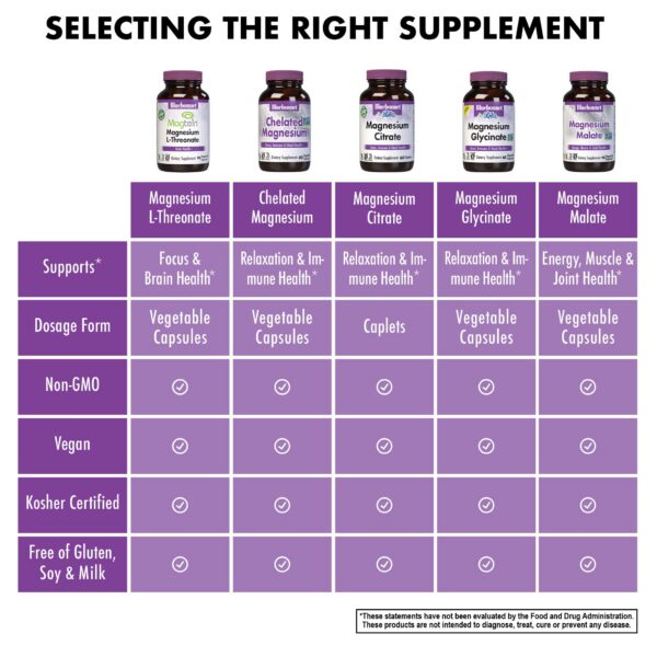 Información nutricional en etiqueta
