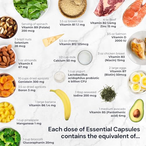 Version 1.0.0 Blueprint Bryan Johnson Essential caja vista superior