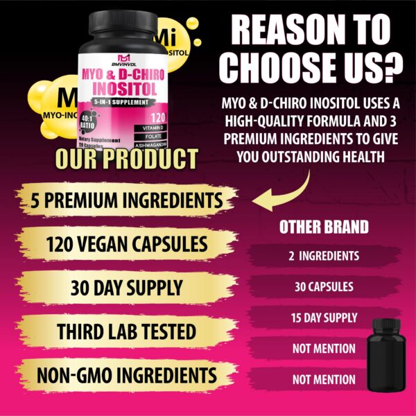 Vista superior del frasco BMVINVOL