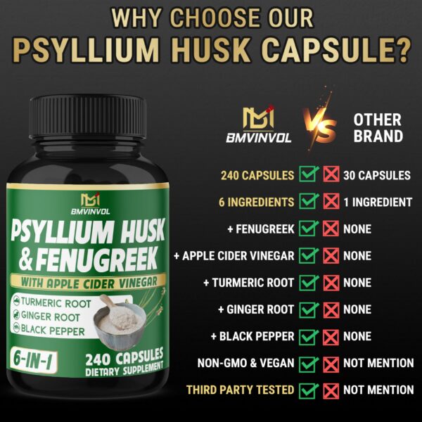 Cápsulas BMVINVOL 6 en 1 para salud digestiva en botella