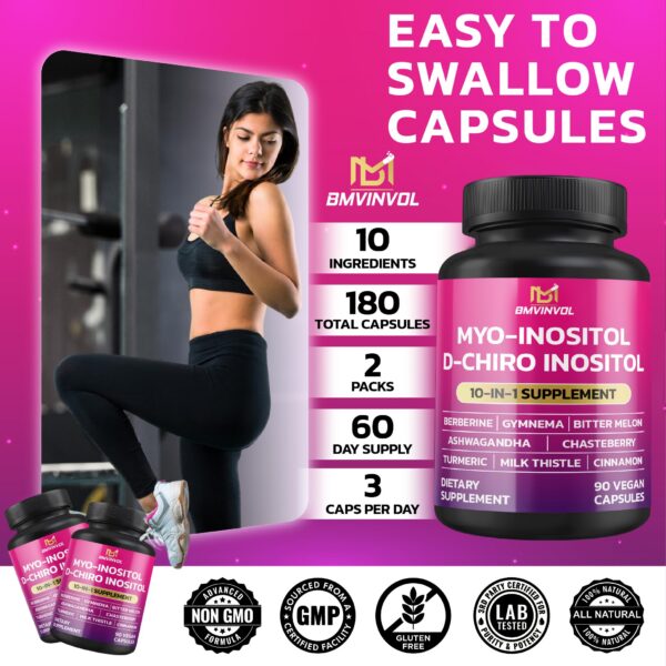 Tabla de proporciones 40:1