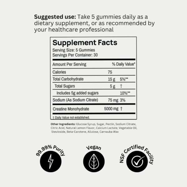 Version 1.0.0 Frasco Bod Creatine gomitas limón; 150 gomitas