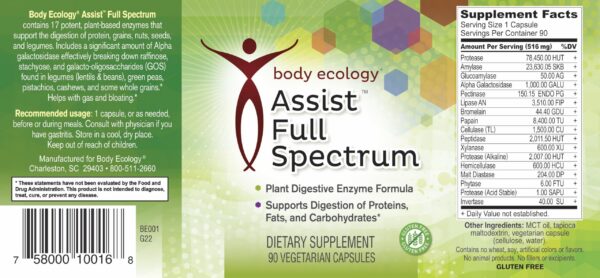 Contenido de la caja de Enzimas Espectro Completo