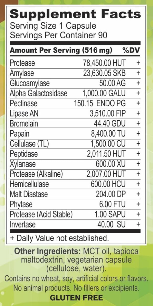 Recibo de packaging y lote
