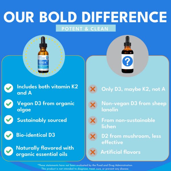 Bold Botanica vitamina líquida vegana 30 ml sabor naranja