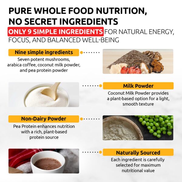 Bolsa de OldSoul Chocolate Caliente con Hongos cerrada