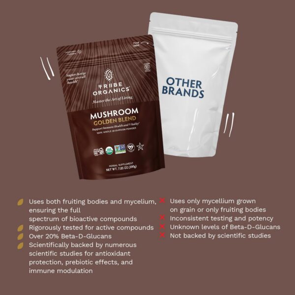 Bolsa de polvo con suplemento orgánico de hongos Tribe Organics