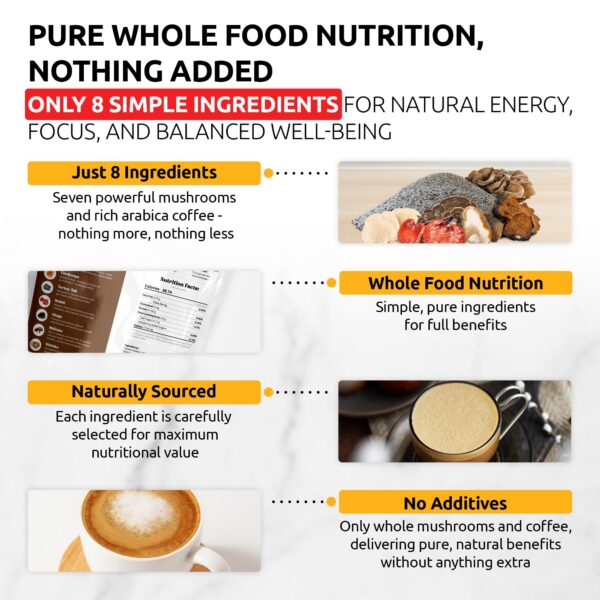 Bolsa resellable de mezcla latte hongos OldSoul