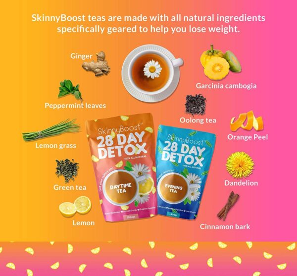 Bolsitas de té SkinnyBoost hibisco berry y detox