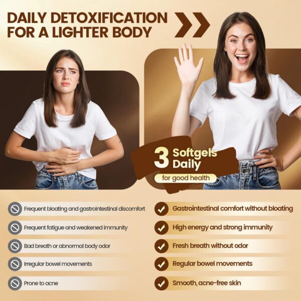 Botella de 240 cápsulas blandas VivoNu