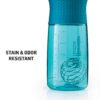 Version 1.0.0 Botella BlenderBottle SportMixer resistente a manchas y olores