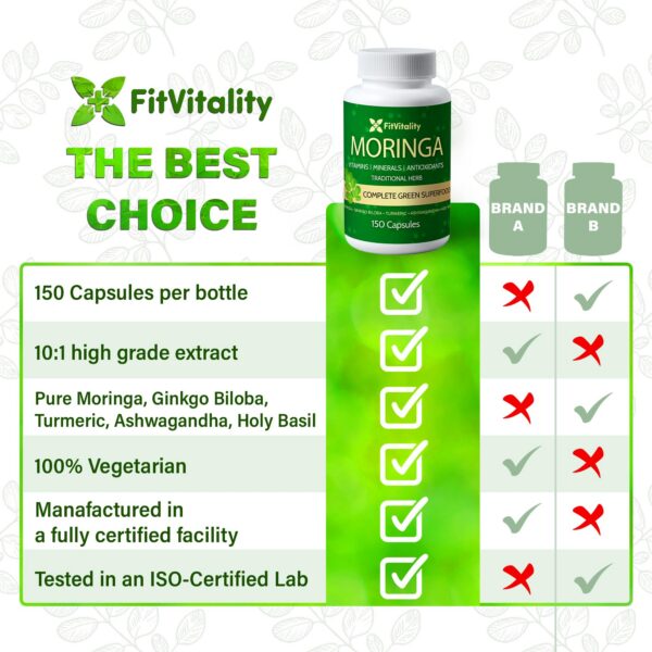 botella-capsulas-fitvitality-moringa