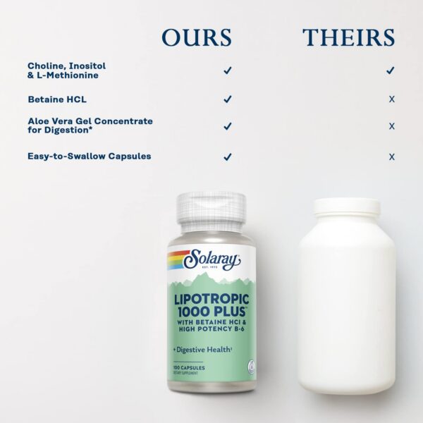 Version 1.0.0 Botella SOLARAY cápsulas lipotrópicas con vitamina B6 y aloe vera