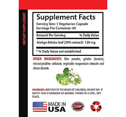 Version 1.0.0 Cápsulas de Ginkgo Biloba para adultos