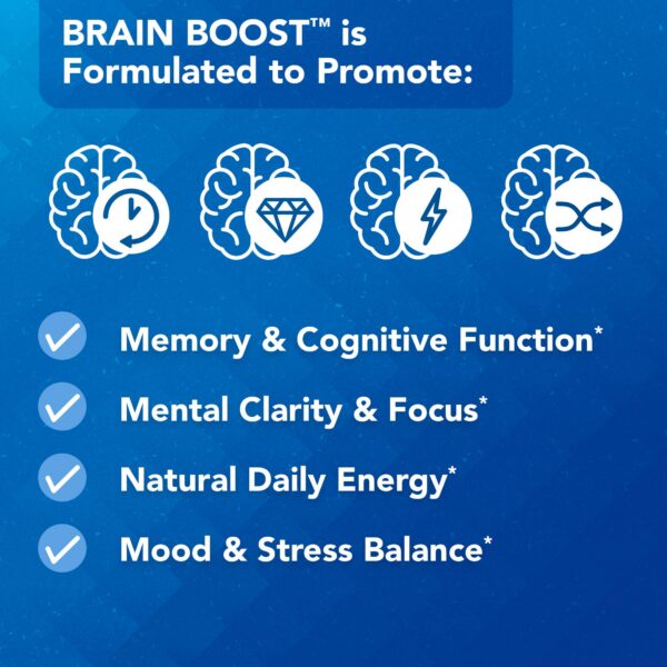 Botella Vital Plan Brain Boost Dr Bill Rawls 120 cápsulas