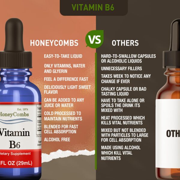 Version 1.0.0 Botella vitaminas b6 líquidas para apoyo inmunológico