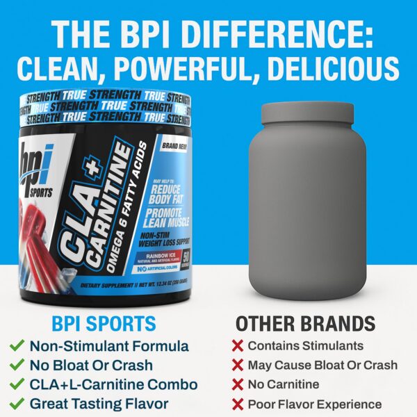 BPI CLA+Carnitine porciones y medidas