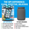 Envase BPI Sports Best BCAA y logotipos