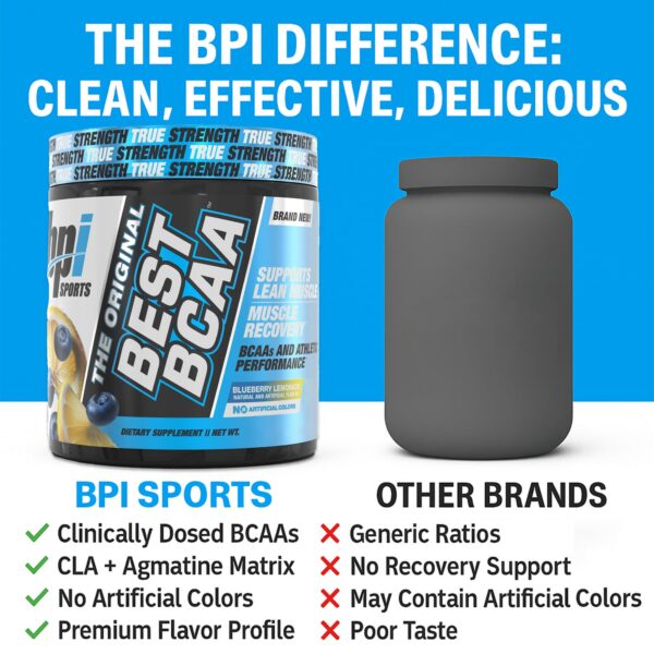 Detalles del sabor Blueberry Lemonade