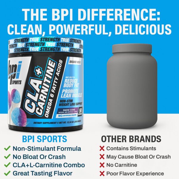 Bote de CLA+Carnitine Snow Cone listo para usar