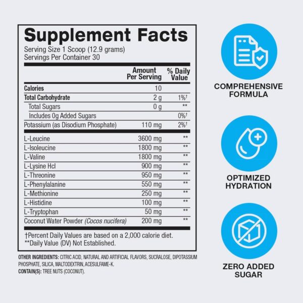 Revisión de porciones y valor nutricional